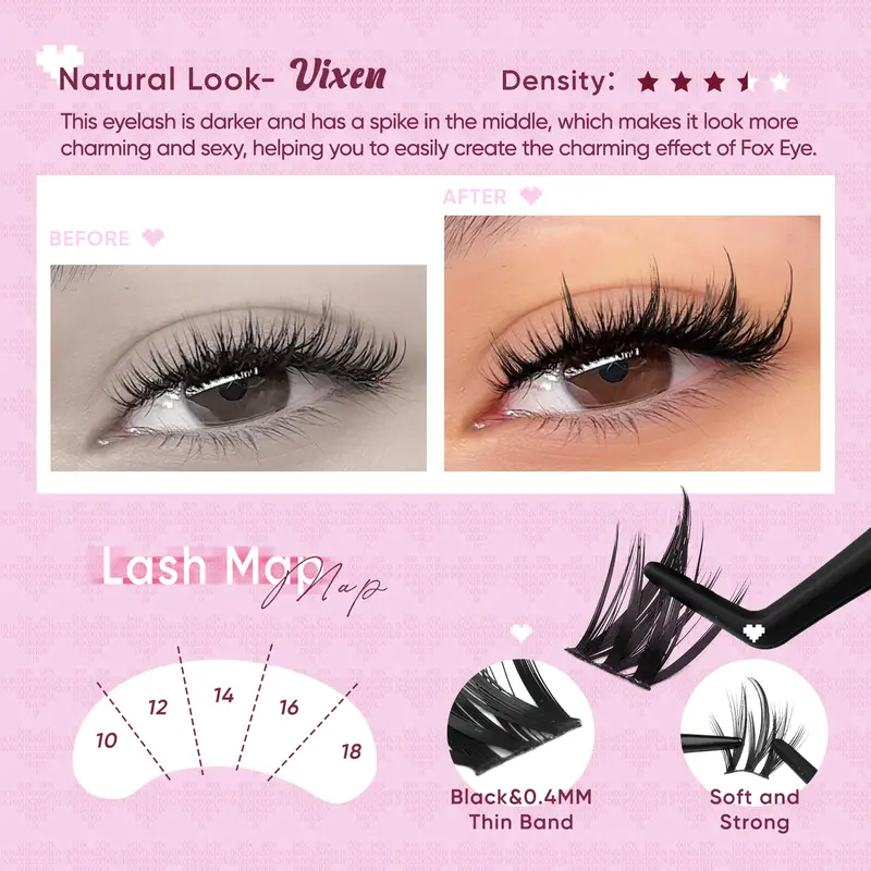 Lashes Cluster Vixen|Bunny Lash CLusters Kit Manga Lash Extension with Waterproof Long-lasting Lash Bond and Seal